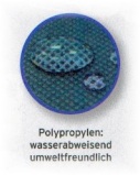 Taschen aus Polypropylen